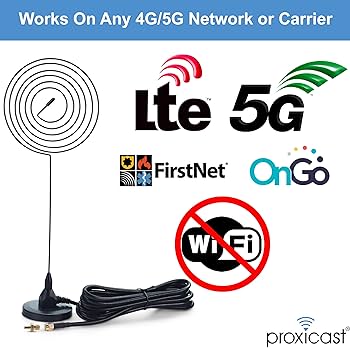 洋書 Smart Antennas Wireless Communications Smart Antennas | Wiley